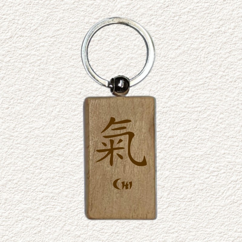Chinesische Schriftzeichen